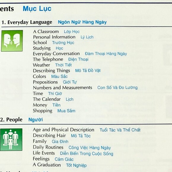 The Oxford Picture Dictionary English/Vietnamese All in Color (1998) - Picture 5 of 10